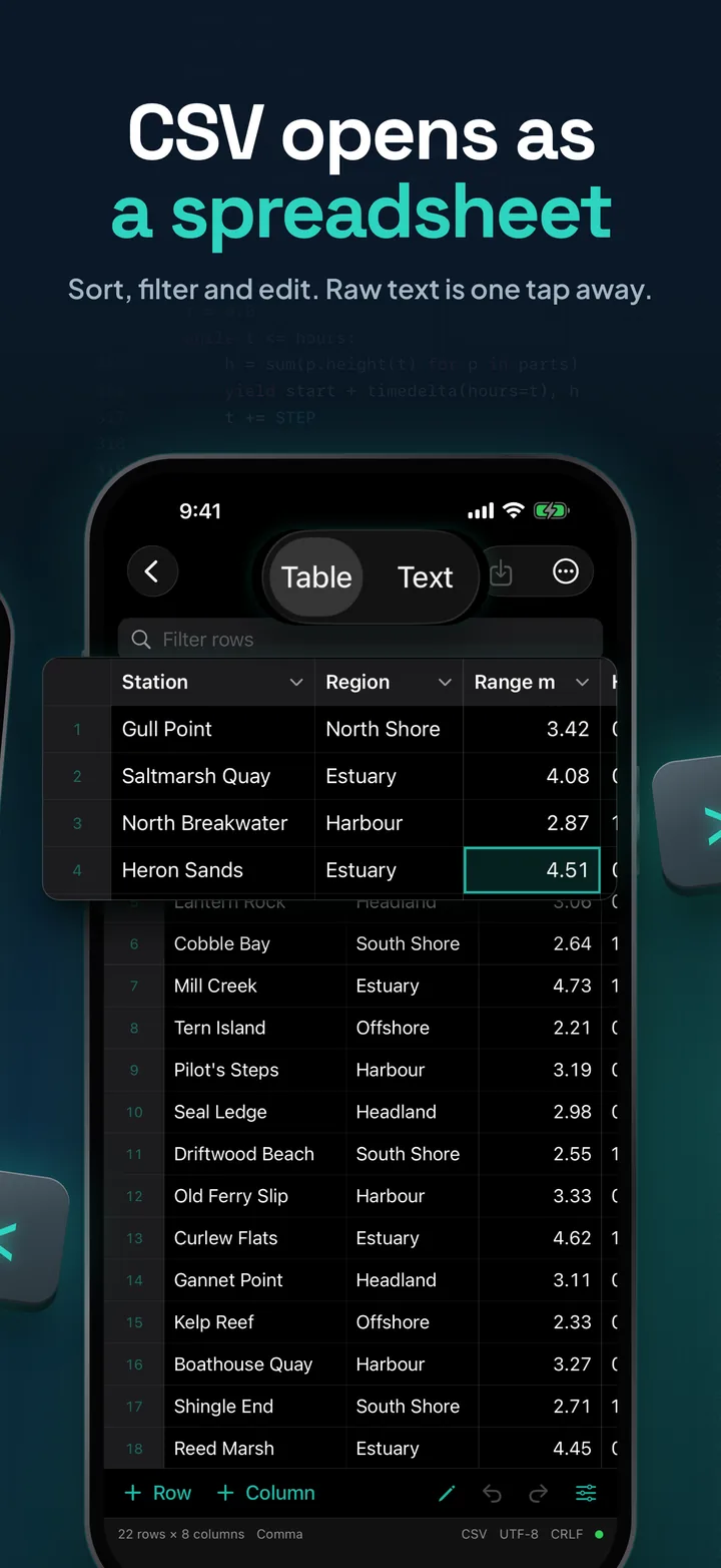 CSV opens as a spreadsheet: a CSV of tide stations in the table view with a pinned header row, row numbers and a selected cell, 22 rows by 8 columns.
