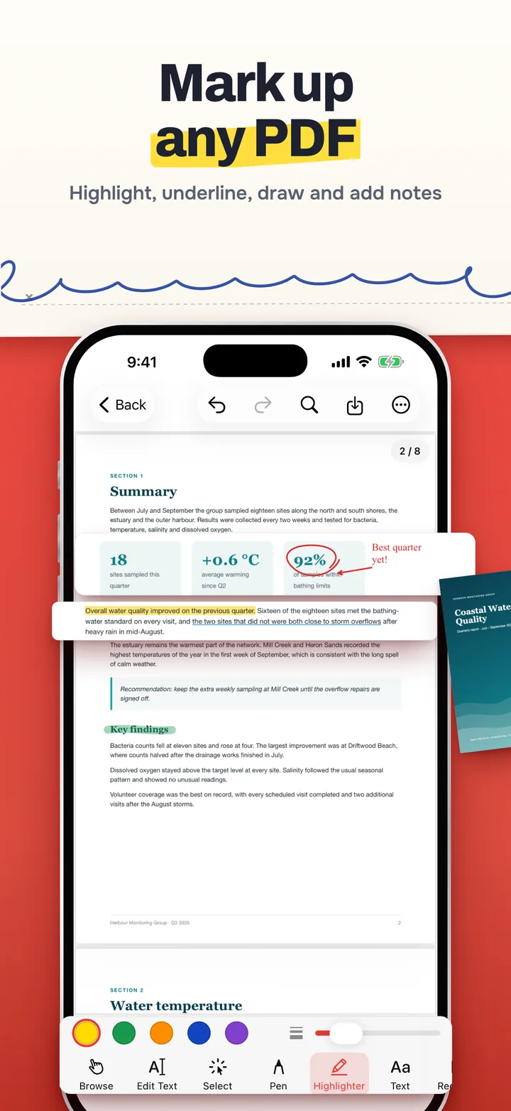 Mark up any PDF: a report page with a highlighted sentence, an underline, a pen loop around 92 percent with the note Best quarter yet!, and the highlighter tool selected.