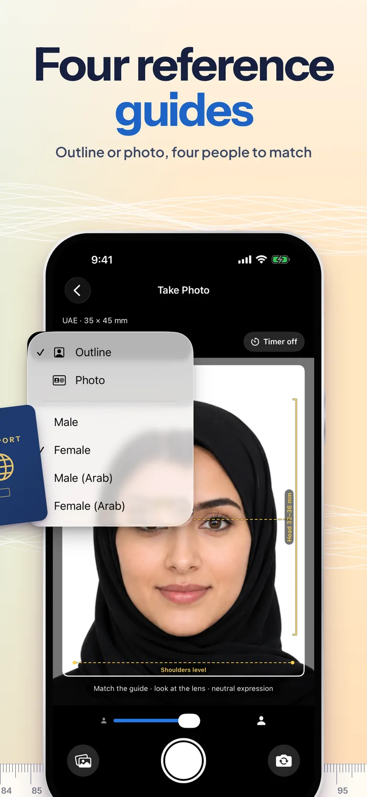 Four reference guides: the photo guide of a woman in a hijab for a UAE photo, with the menu of guide styles and the four reference people.