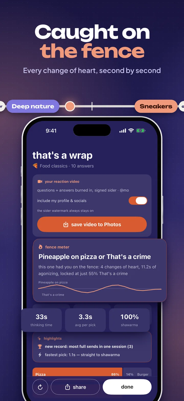 Caught on the fence: results with the fence meter for Pineapple on pizza or That's a crime, and the session stats.