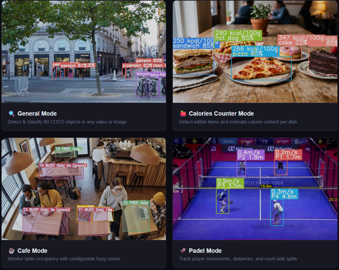 Computer Vision modes: general detection, calorie counting, cafe occupancy, and padel tracking